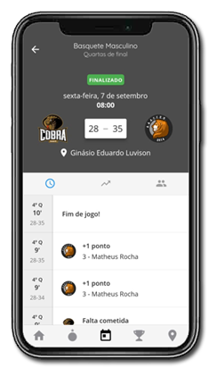 Detalhes do jogo